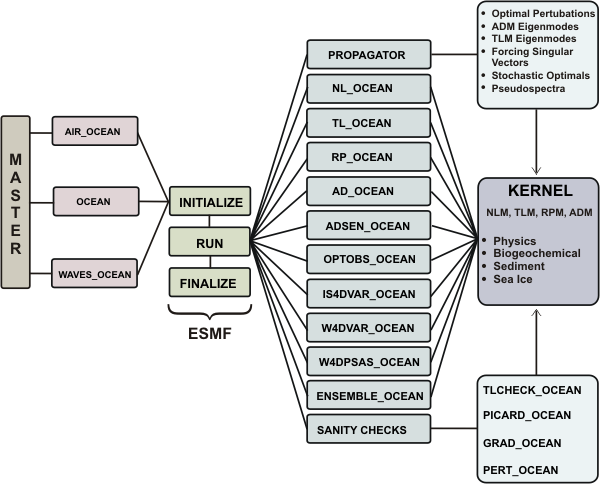 pdf international trade