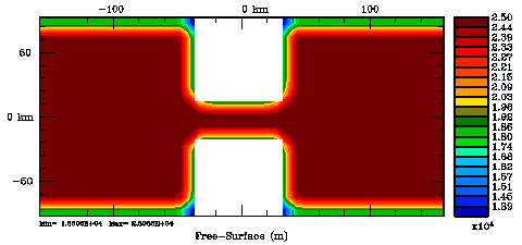 Free-surface correlation normalization coefficient