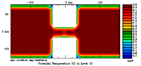 Tracers correlation normalization coefficient