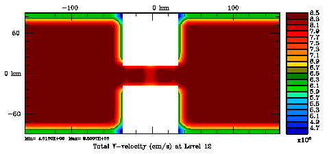 3D V-momentum correlation normalization coefficient