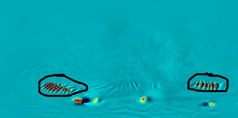 x-y cross section of vertical velocity at mid-depth.