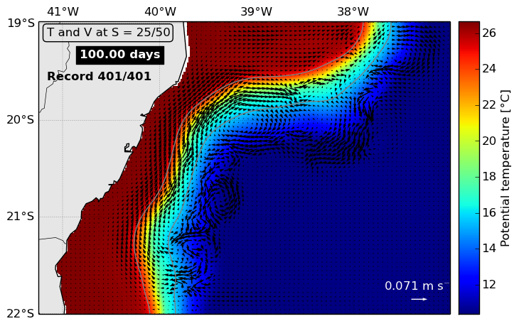 Steady-state mid-water velocity for case A (Vtransform=2, Vstretching=4)