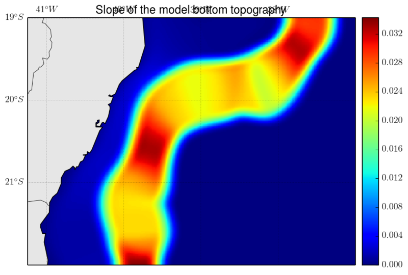 Second decreased bottom slope (max = 0.03).