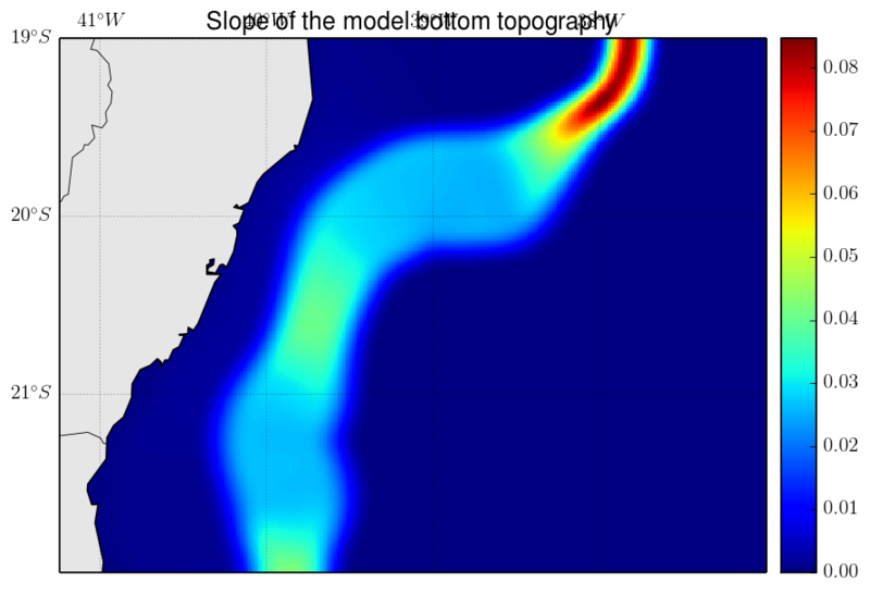 First decreased bottom slope (max = 0.08).