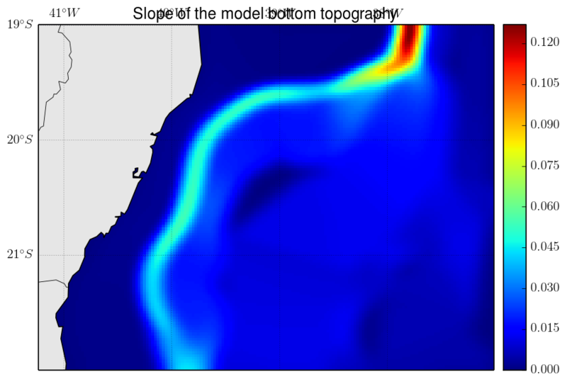 Original bottom slope (max = 0.12).