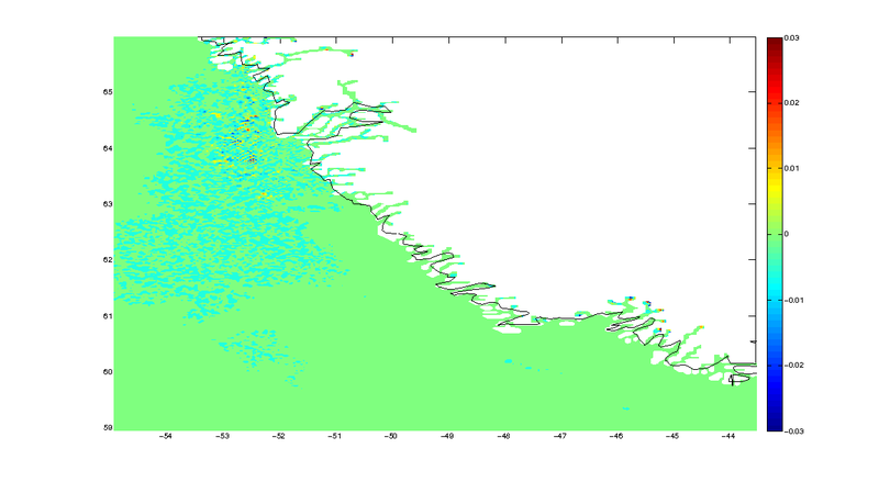 Salinity difference 132000s after model run between with-river but zero discharge and without-river run. (with constant S in river forcing)