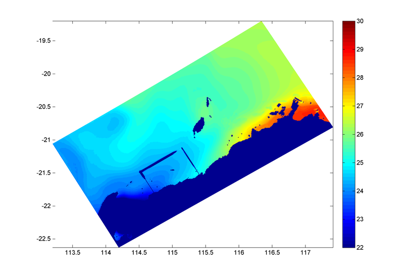 SST_nesting_test.png