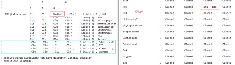 Here the output seems okay, with last 4 lines commented out and left only 9 variables as i have used, seems odd.