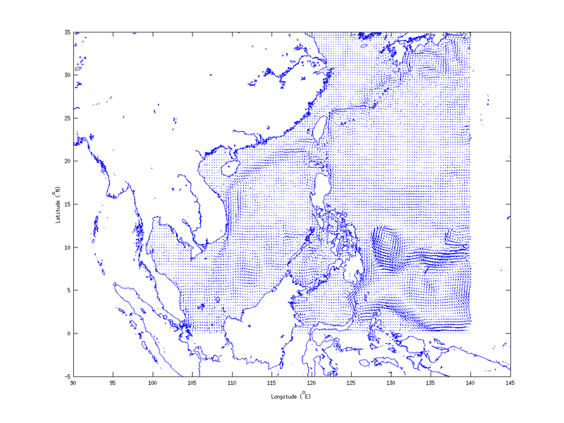 figure_SCS_Current_60.png