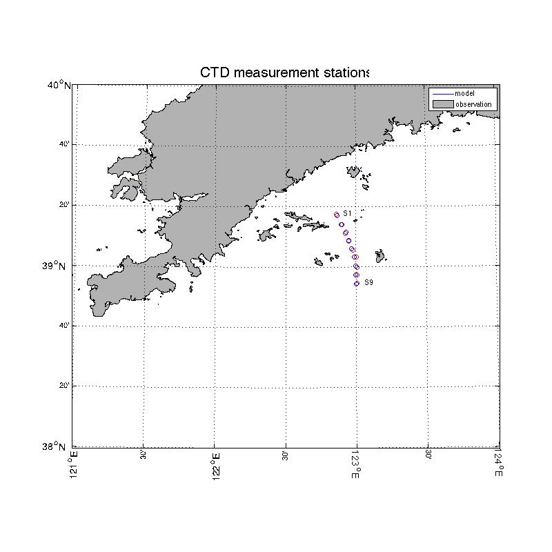 CTD stations.jpg