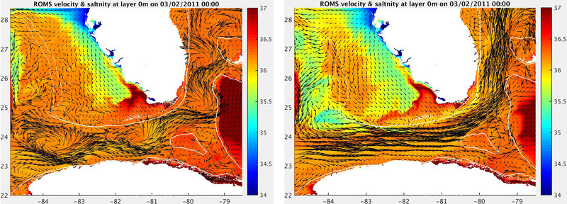 Figure 3: Left panel: with tide. Right panel: without tide.