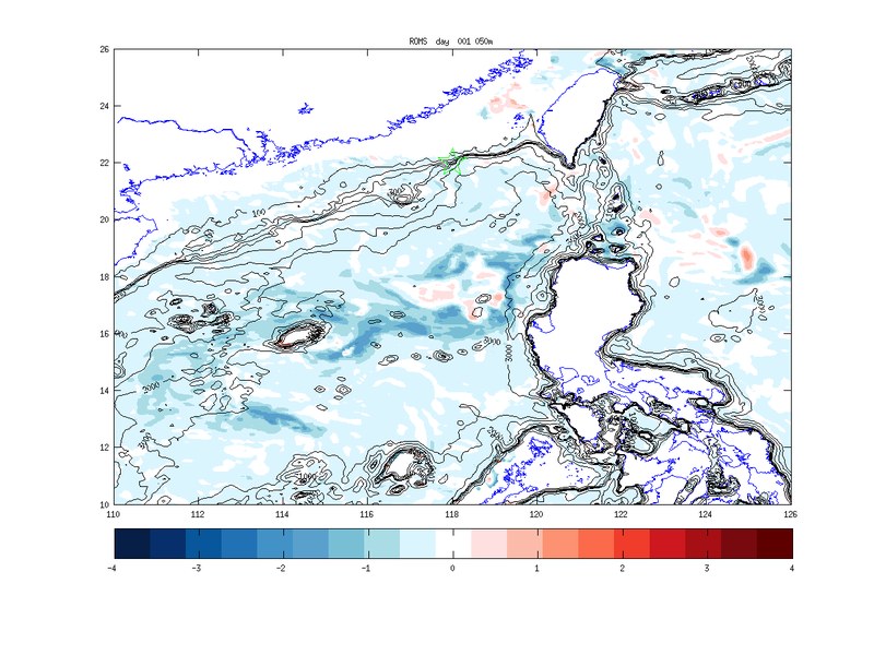 HYCOM_DIFF_001_050m.png