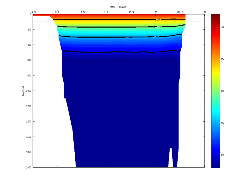 section_temp.png