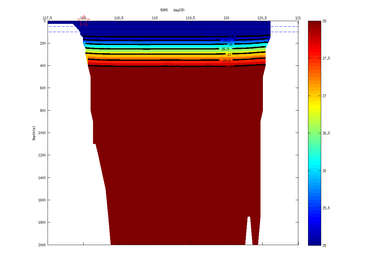 section_density.png