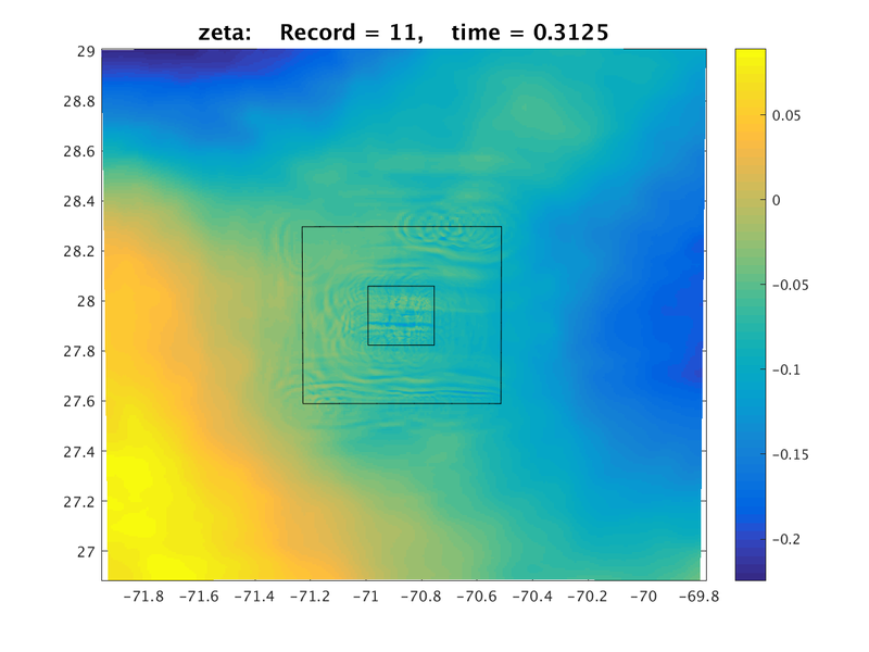 plot_nesting_zeta_t011.png