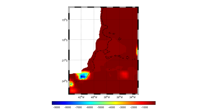 surface net heat flux