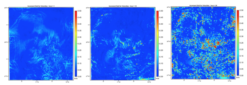 Increment velocities at model level 40 (bottom) for time 1 hr, 12 hr, and 24 hr.