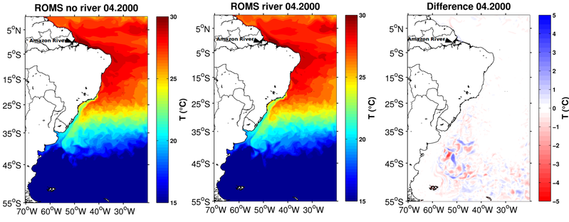 In figure 1 it is displayed Sea Surface Temperature, the figure on the left corresponds to the run without the Amazon, the figure on the middle is the run with the Amazon river (indicated by the black arrow), and the figure on the right is the difference between the previous ones.