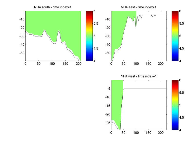 NH4_T=1_ .png