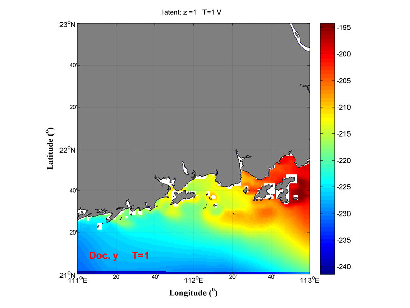 latent in average file (ocean_avg.nc)