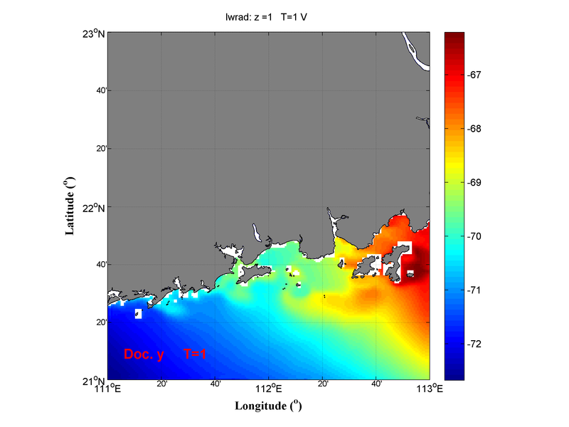 lward in average file