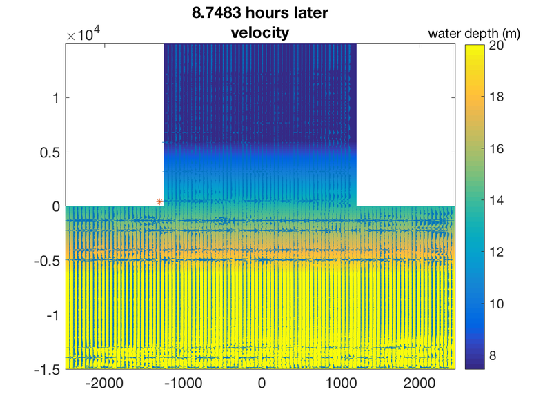 domain_velocity.png