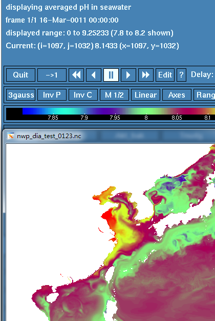 pH in surface distribution from model results, value ranges from 7.8 to 8.2