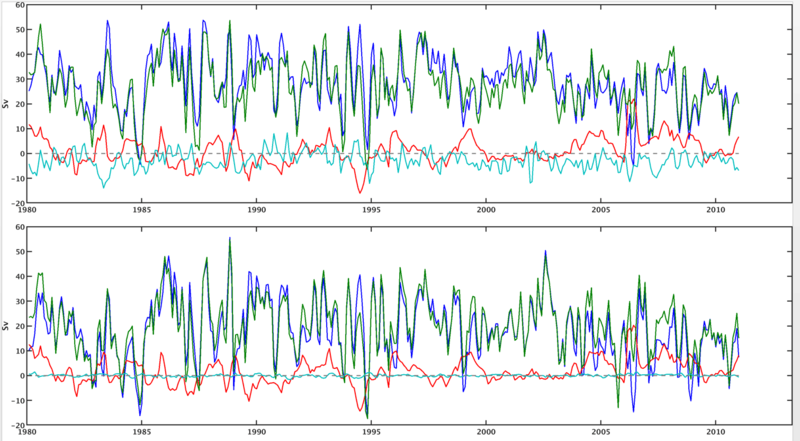 transport_bry&output.png