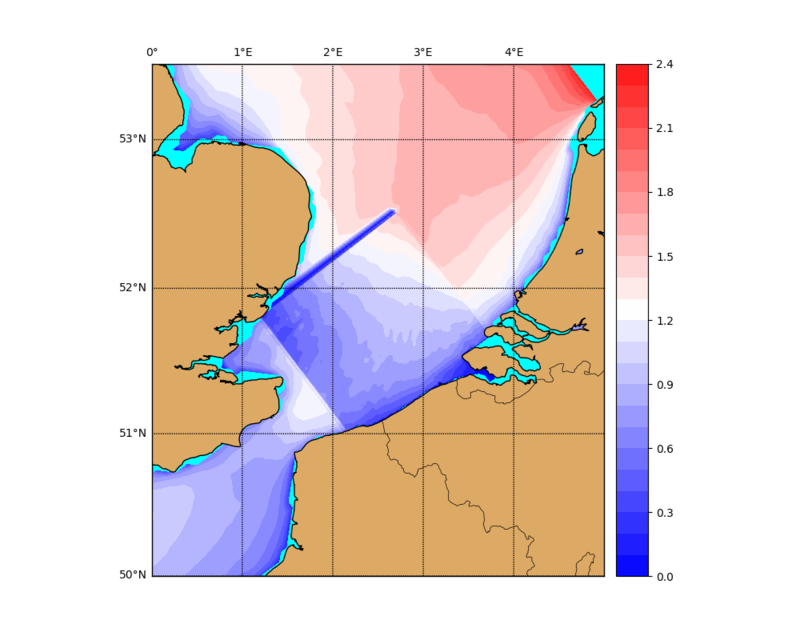 Coupled system: ROMS results