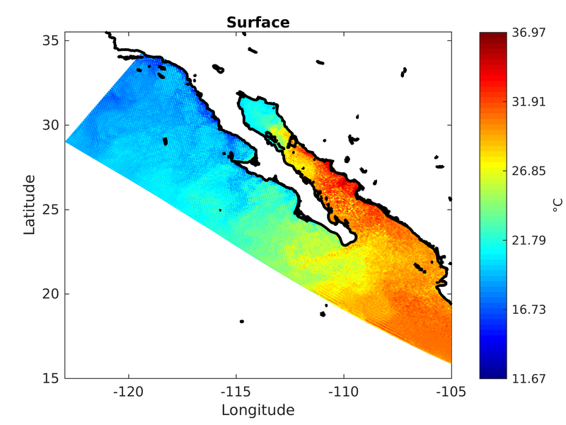 Surface temperature