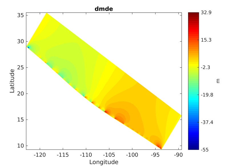 DMDE