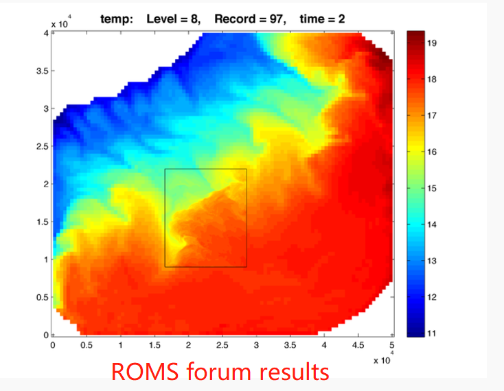 roms website：<br />https://www.myroms.org/wiki/Lake_Jersey_Refinement_Example_AC