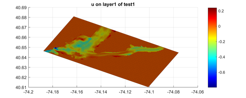 Figure: surface u of step1 of restart nc file