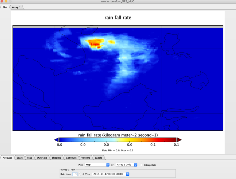 Rain data