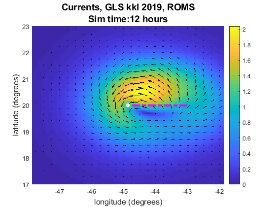 surface_currents_GLS_kkl_coawst2019_simtime_12hours.png