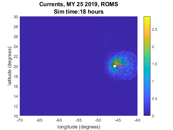 surface_currents_MY25_coawst2019_simtime_18hours_fullgrid.png