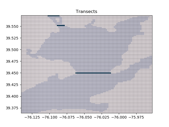 map of transects