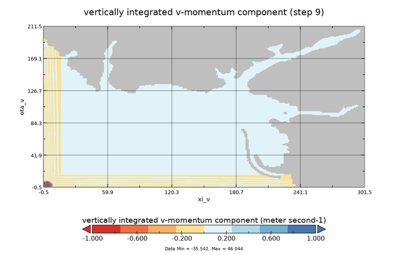 vbar_in_roms_BRIFS_child_20190811_op_rst.png