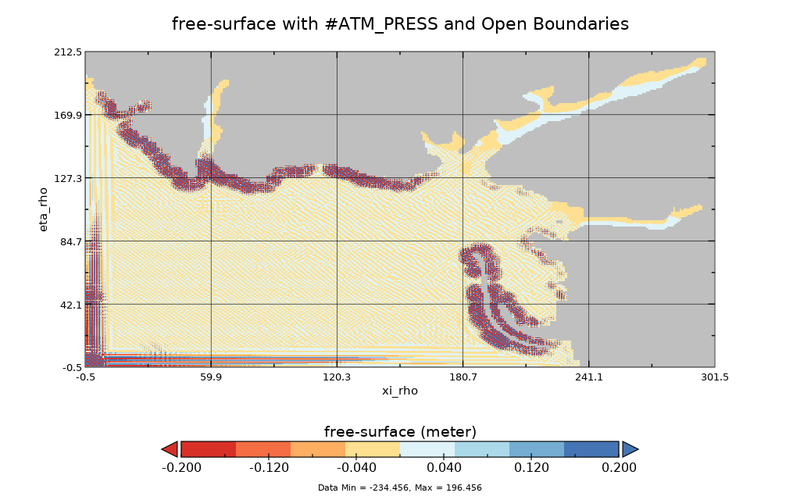 zeta_in_roms_BRIFS_child_with_atm_press_20190811_op_rst.png