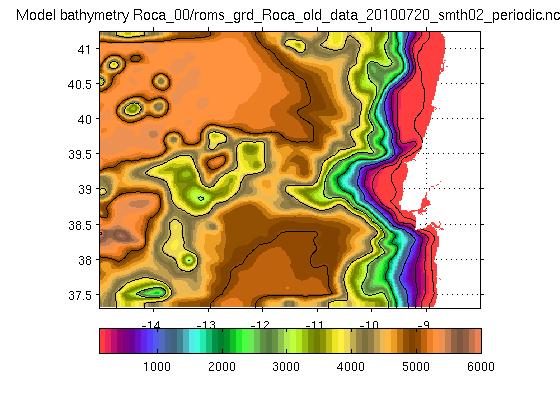 Grid_bathy.jpg