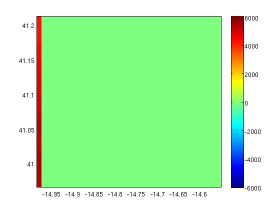 diff_NSper_vs_without_his_bathy_zoomW.jpg