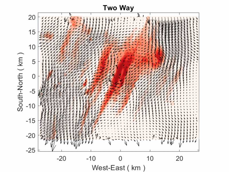 vel_vec_2100m_fine_grid_two_way.png