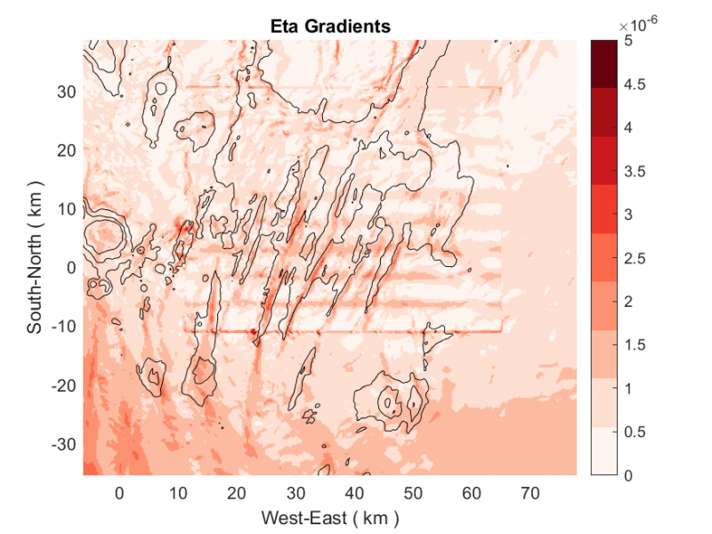 eta_gradients_coarse_grid_two_way.png