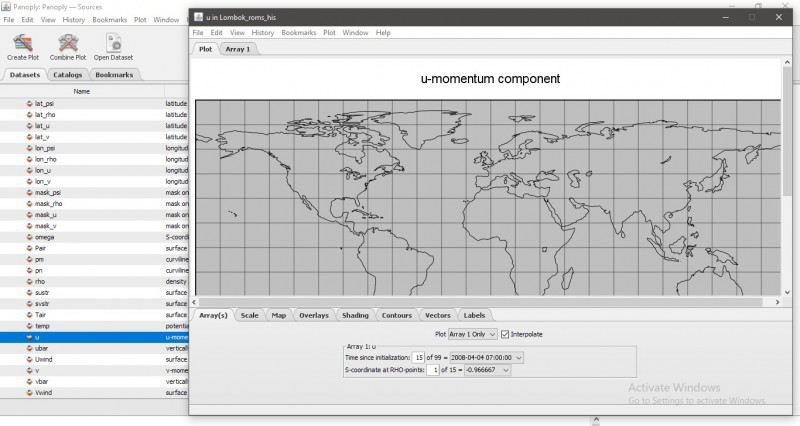 blank contour when trying to plot 'u' variable