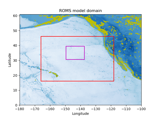 npo_roms_grids_new.png