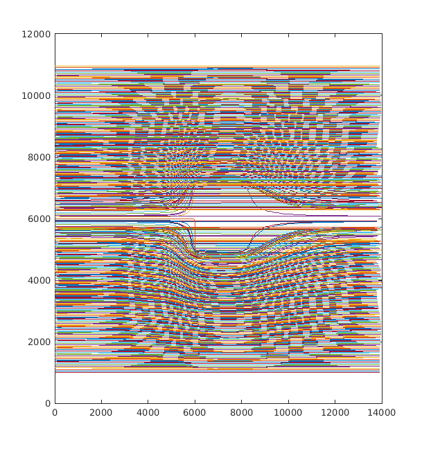 fltplot.png