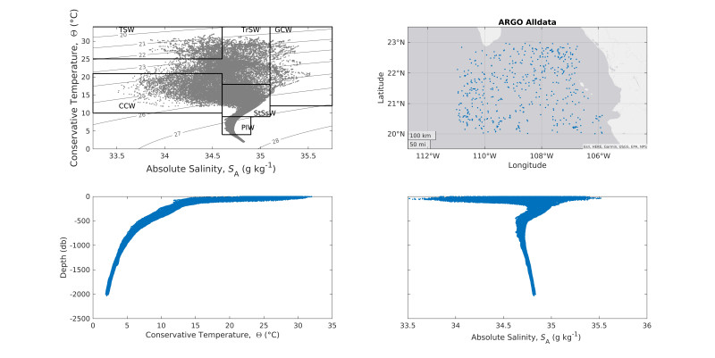 ARGO_Alldata.jpg