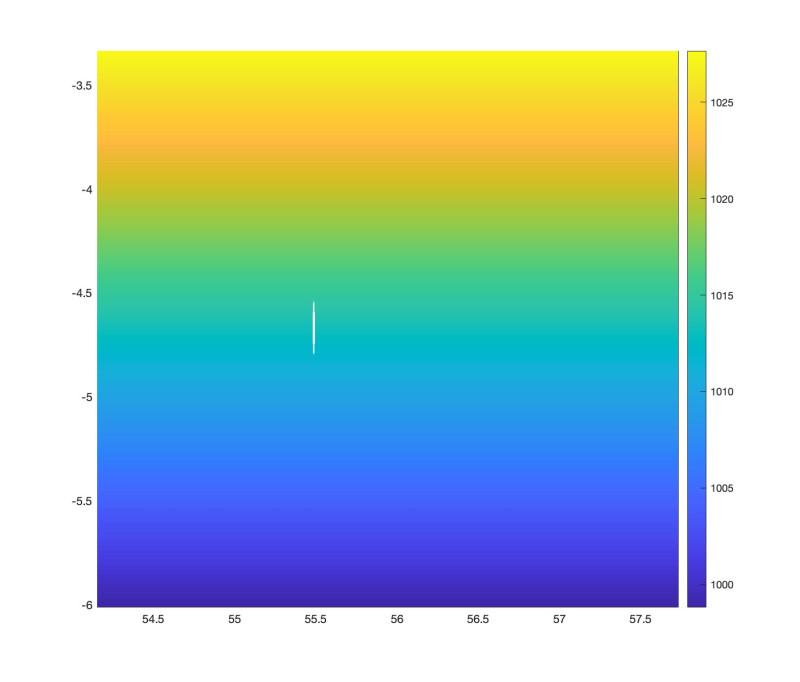 pair_not_periodic.jpg