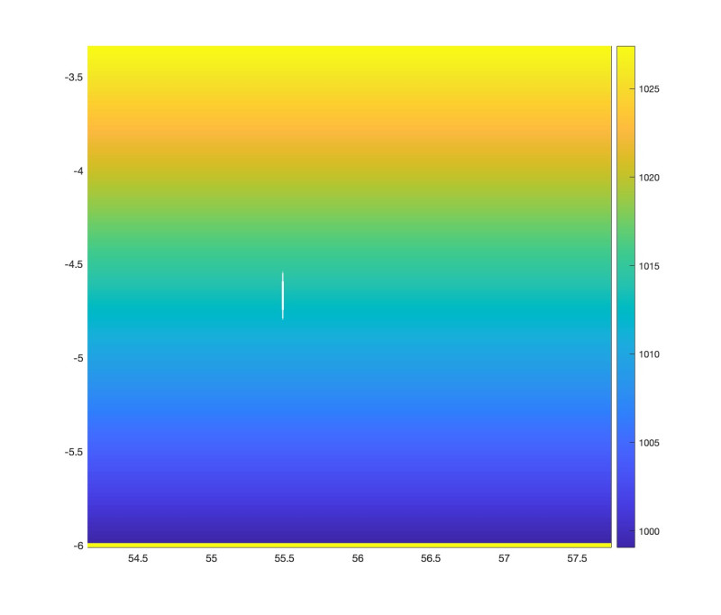 pair_periodic.jpg