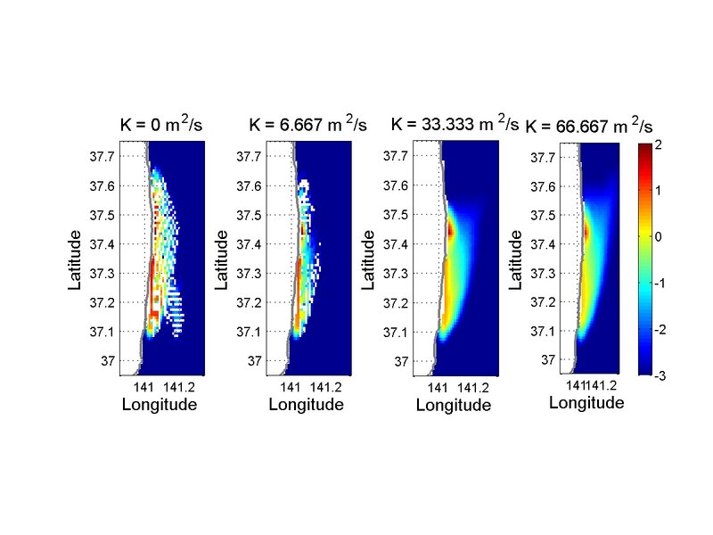 MIX_S_TS + TS_FIF2 : The surface contours of passive tracer (Log10 base) in relation to the level of diffusivity.